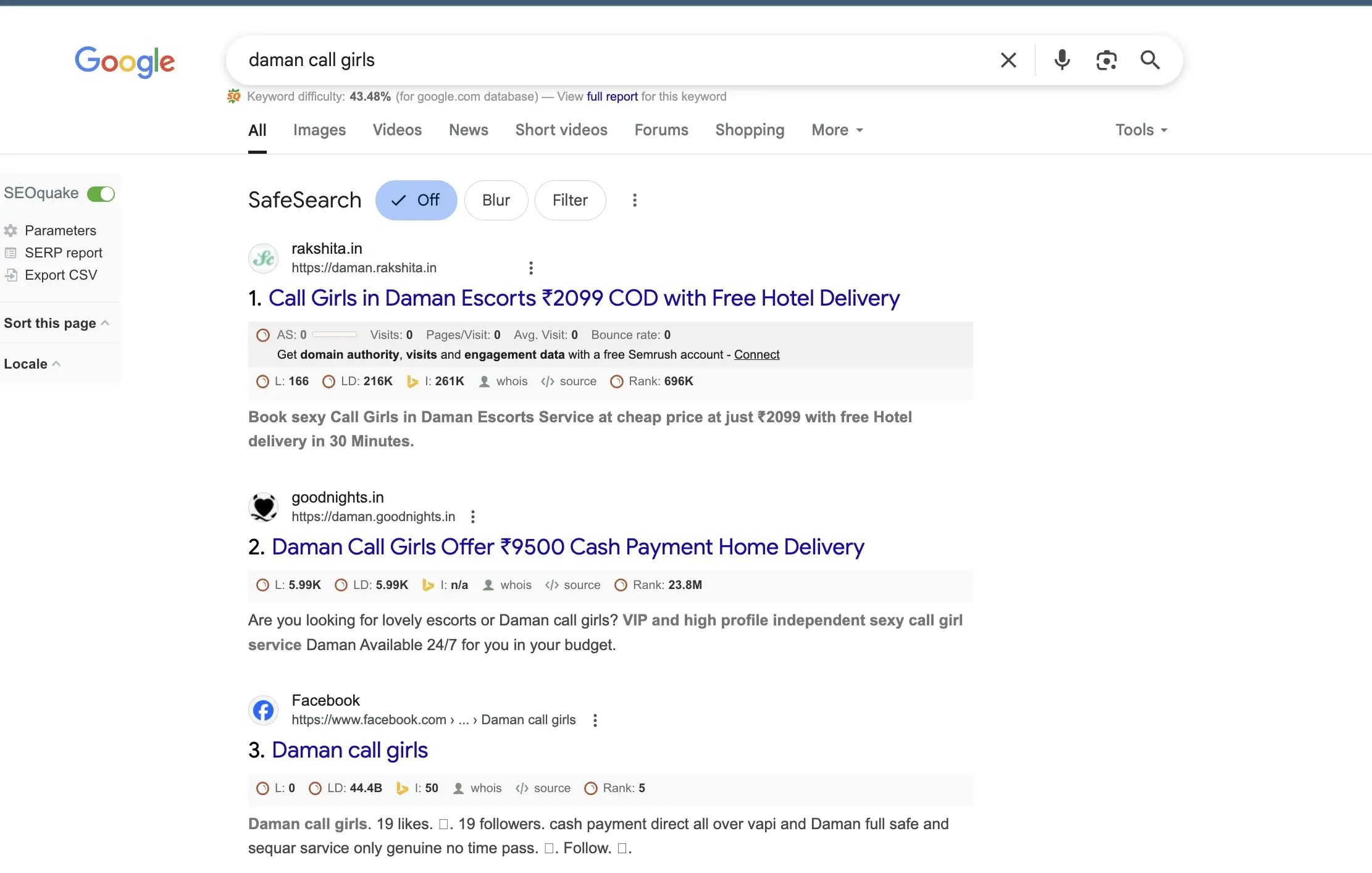 Google's Trusted Zirakpur Call Girls Service